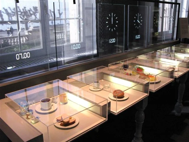 Alimentarium - Food Museum